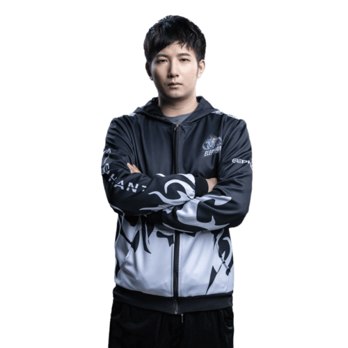 fy