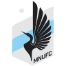 min icon