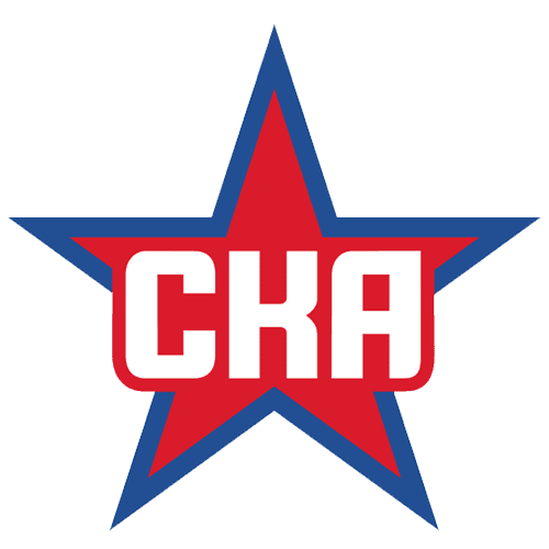 SKA