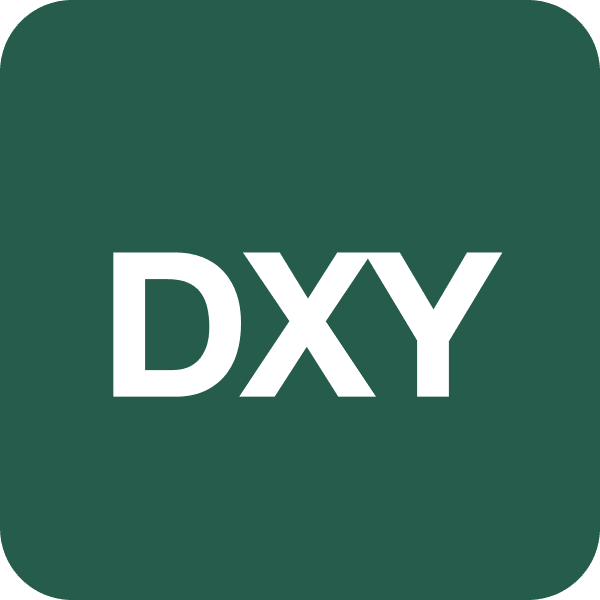 icon for Will US Dollar Index (DXY) hit (HIGH) 101.00 Week of August 17 2026?