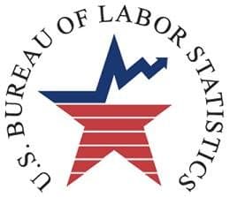 icon for PPI YoY - June 2026
