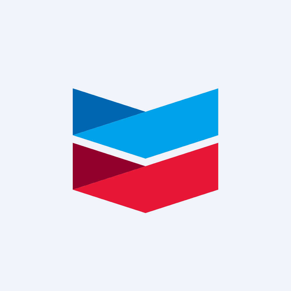 icon for Will Chevron (CVX) beat quarterly earnings?