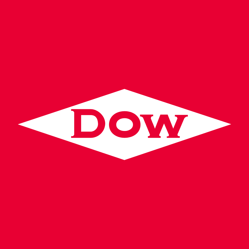 icon for Will Dow (DOW) beat quarterly earnings?