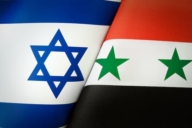 Israel and Syria normalize relations by December 31, 2026?