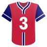 icon for Dustin May: Strikeouts O/U 2.5