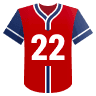 icon for Foster Griffin: Strikeouts O/U 2.5