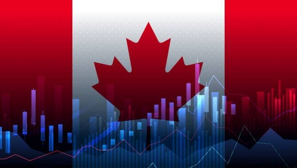 Will Canada have the highest unemployment rate since 2016 this year?