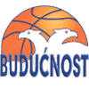 Buducnost Podgorica