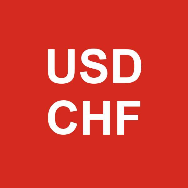 icon for USD/CHF Daily Up or Down