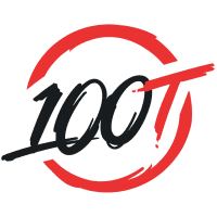icon for 100 Thieves